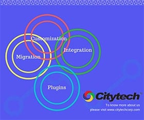 Citytech