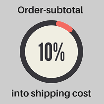 Discount on shipping cost depends on order subtotal