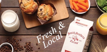 Smith Brothers Farms: handling 10,000 daily orders efficiently