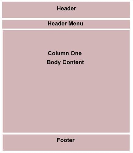Designer's Guide