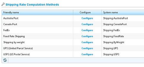 How to code my own shipping rate computation method