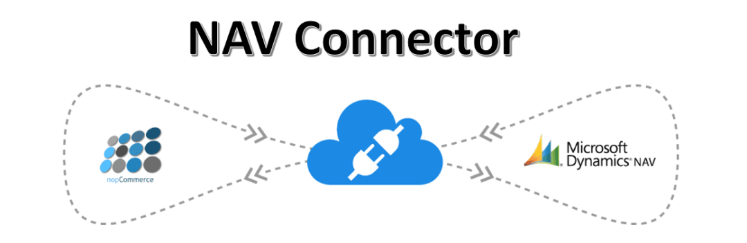 NAVConnector