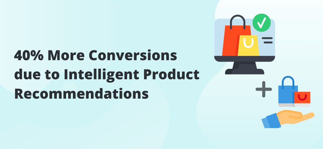 40% More Conversions due to Intelligent Product Recommendations