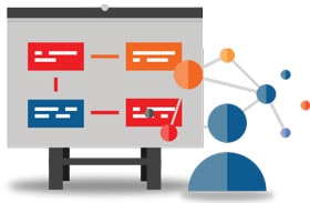 Atma IT Solutions Atma IT Solutions