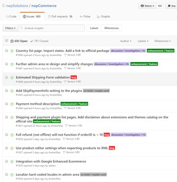 roadmap