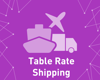 Table Rate Shipping (foxnetsoft.com) resmi