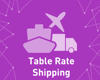 Ảnh của Table Rate Shipping (foxnetsoft.com)