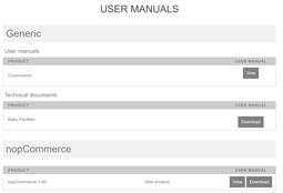 User manuals resmi