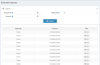 Изображение Products Bulk Editor