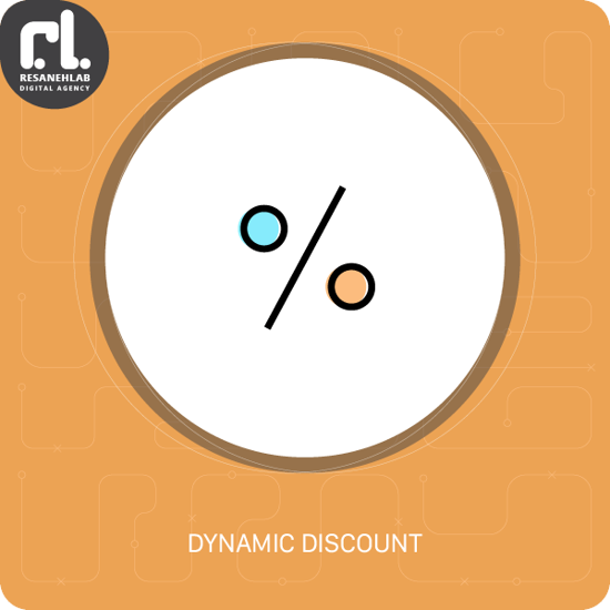 Advance Discount Rule の画像