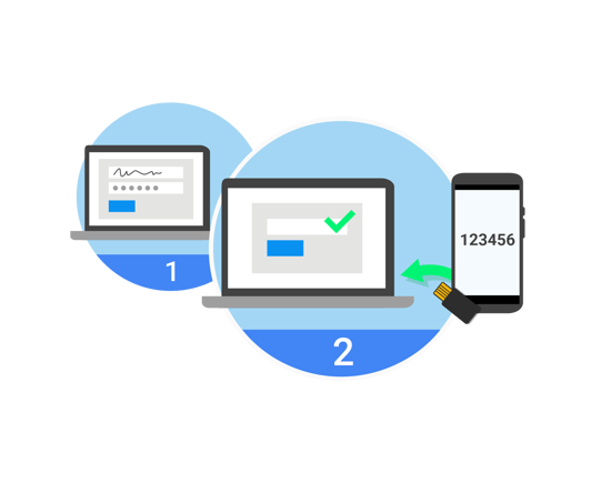 Immagine di Multi-factor authentication (google authenticator)