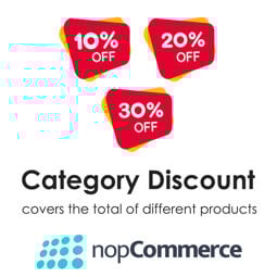 Picture of Discount by Category