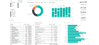 Immagine di Microsoft Power BI by nopStation