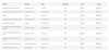 Bild von 301 Permanent Redirect plugin (By NopAdvance)
