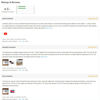 Bild von Product Review Plugin (By Shivaay Soft)