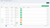 Picture of Sage Accounting (SageOne) Integration (Atluz)