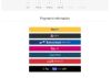 Picture of PayPal Smart Payment Buttons (foxnetsoft.com)