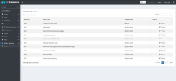 Picture of BladeFx reporting